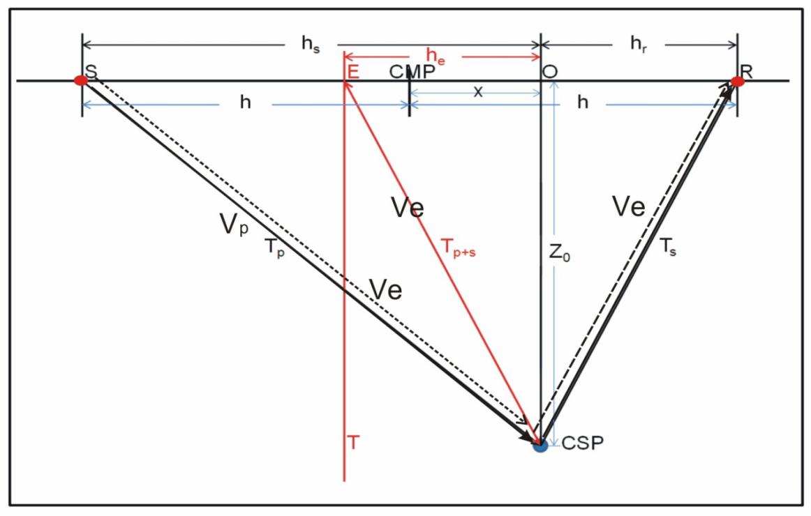 figure1_1